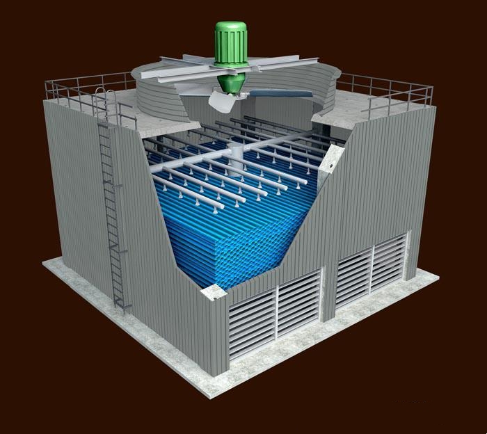 冷卻塔改造哪些內(nèi)容？