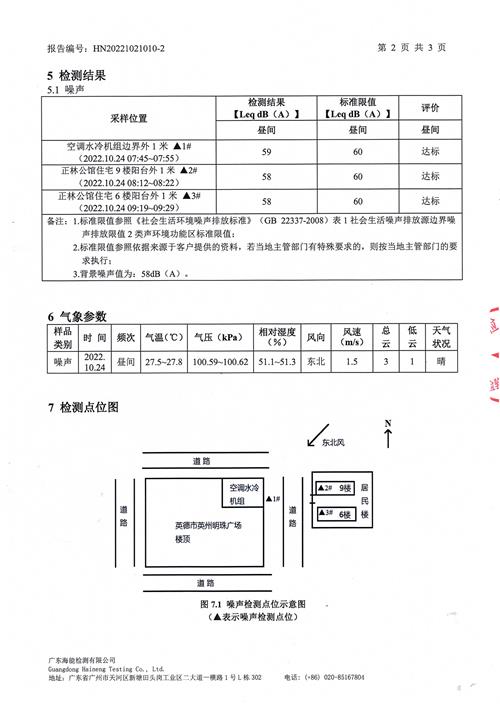 英德沃爾瑪冷卻塔噪音治理檢測(cè)報(bào)告